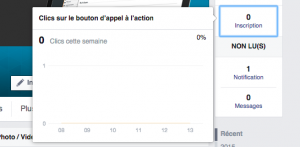 Statistiques sur les boutons d'appel à l'action sur Facebook