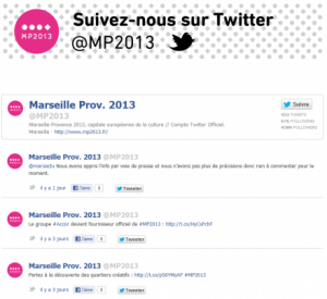 Application de Flux Twitter pour Facebook