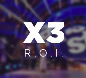 R.O.I. d'une opération Social Media Marketing