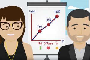 Vidéo de présentation de la Master'App de So-Buzz